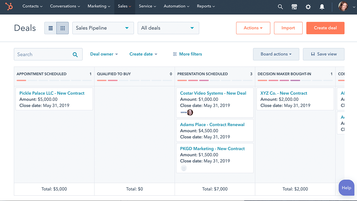 hubspot deals pipeline example