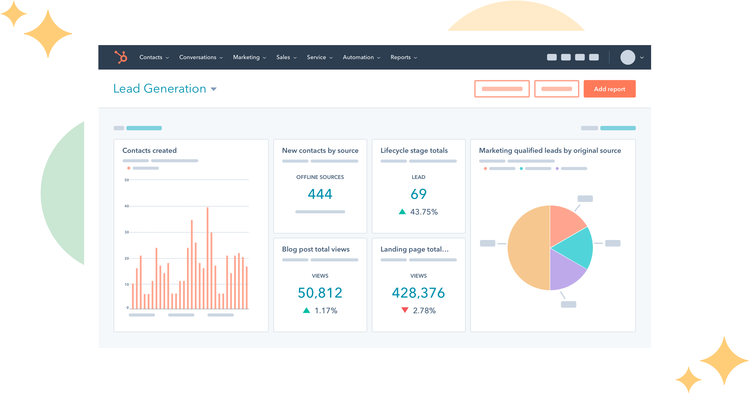 hubspot marketing automation