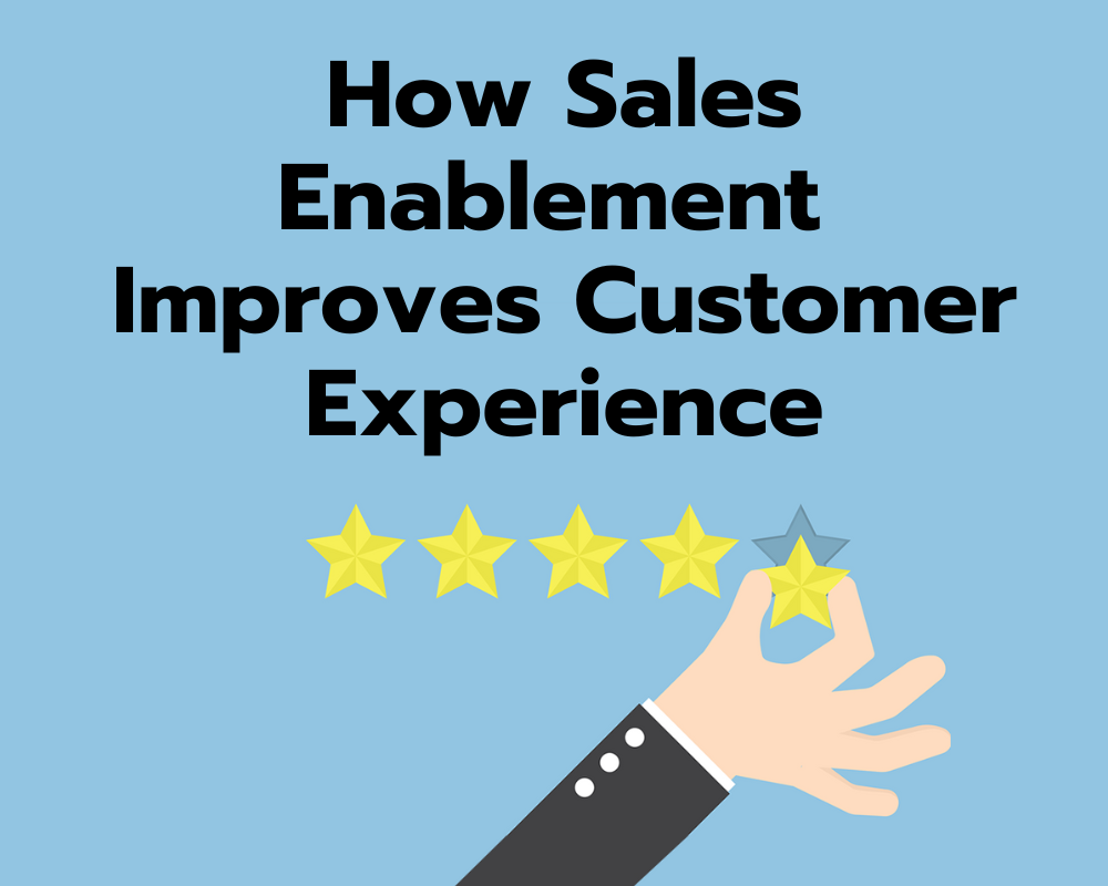 How Sales Enablement Improves Customer Experience
