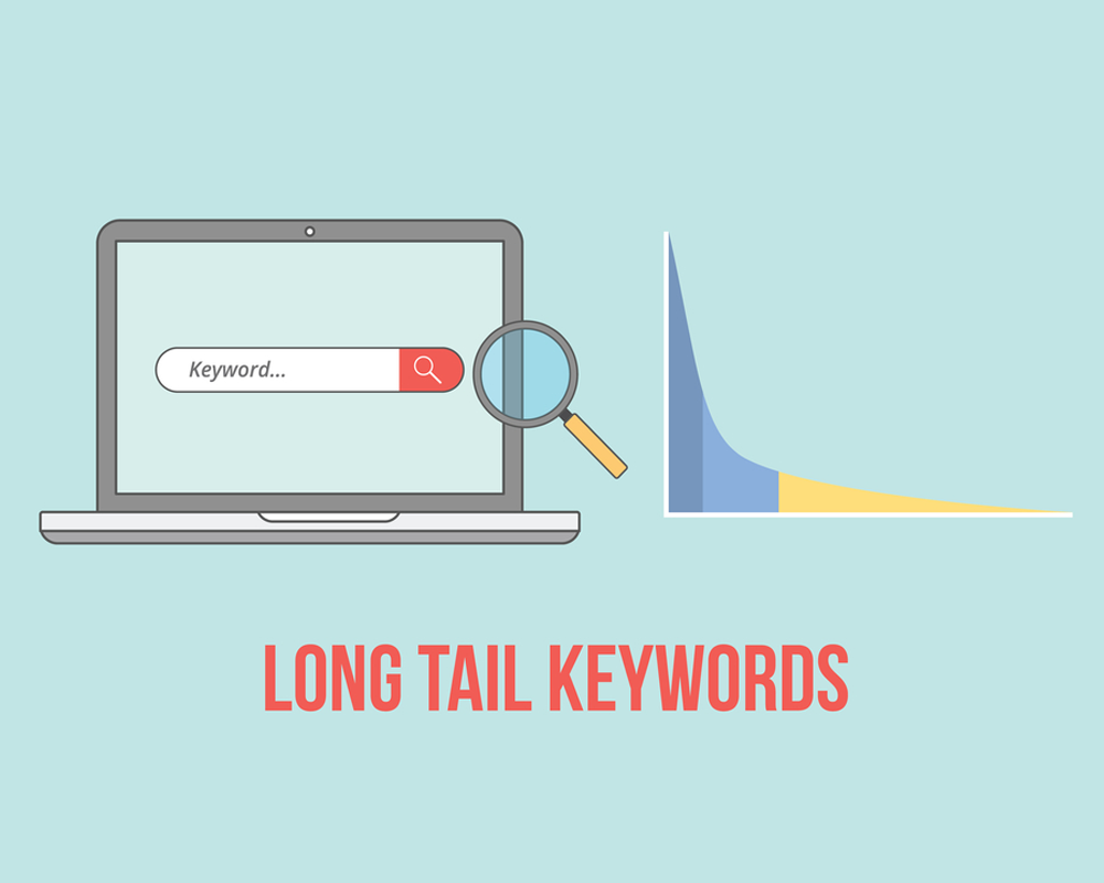What are Long-Tail Keywords?