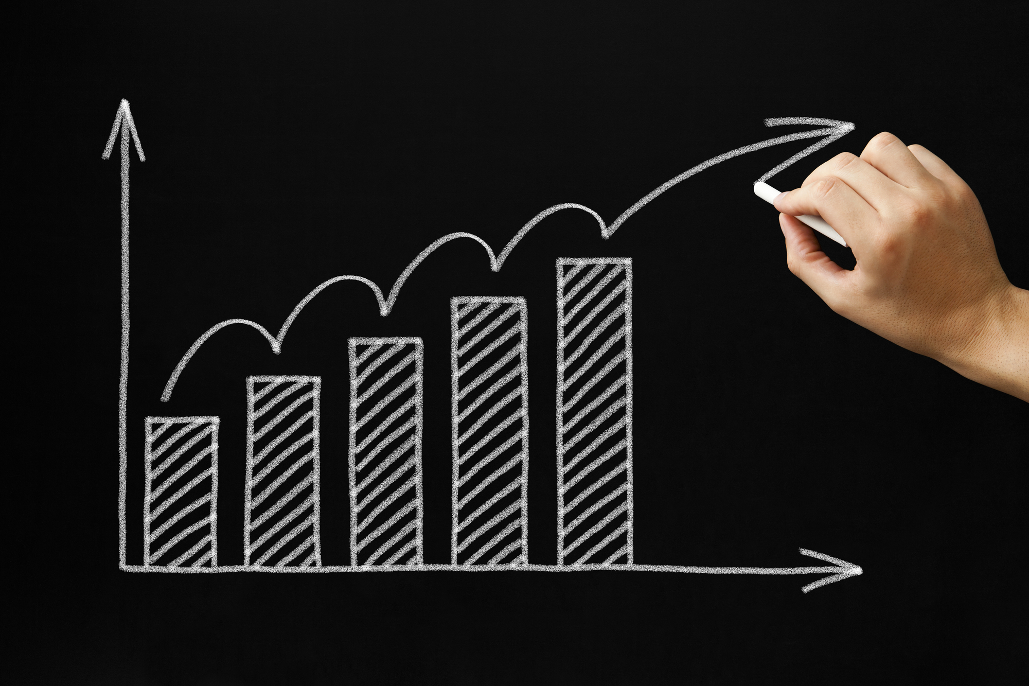 How to Measure SEO Performance