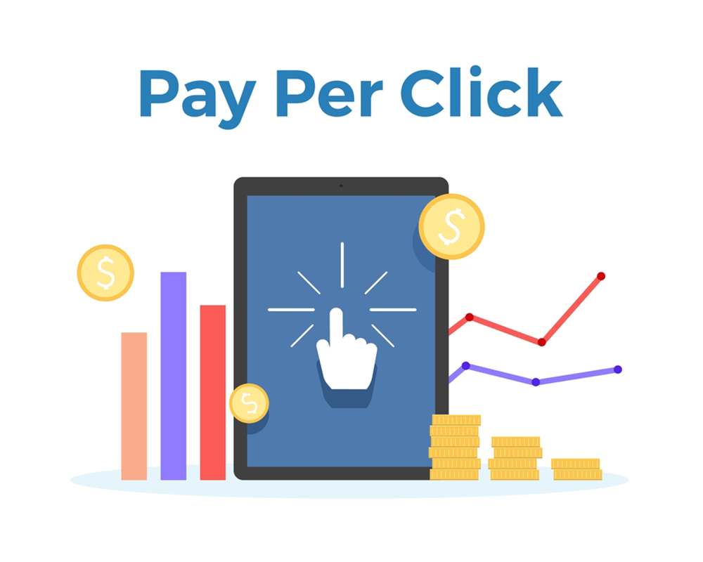 How PPC Ads Help Your Inbound Strategy