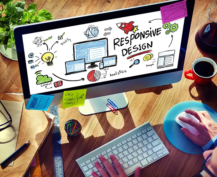 What is Responsive Design