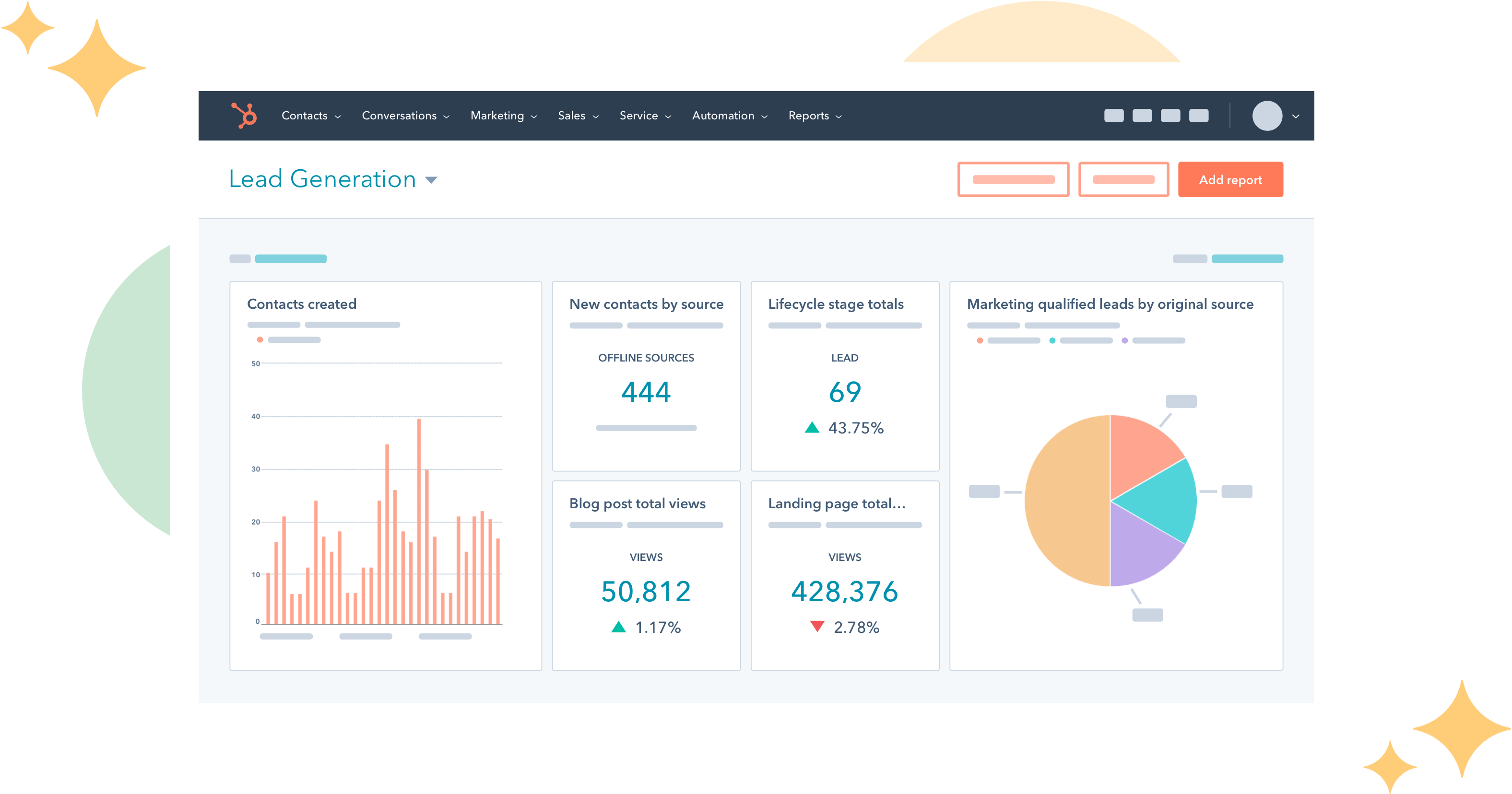 hubspot marketing automation