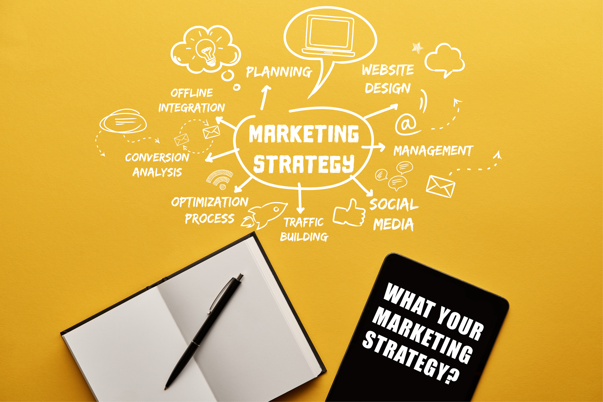 unique online marketing strategies